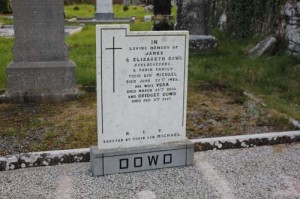 Dowd James Keeloguesbeg
