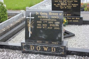 Dowd Patrick Cloonfaughna