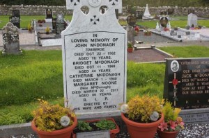 McDonagh John Tobberoe  