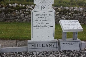 Mullany Mary Ann Ballincurry  