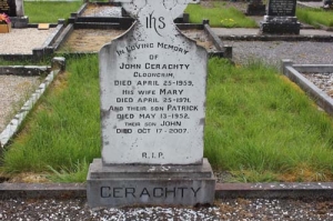Geraghty John Clooncrim