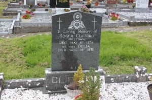Clifford Roger Milltown
