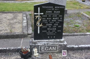 Egan John Clooneykearney