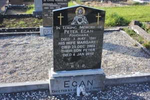 Egan Peter Foughana