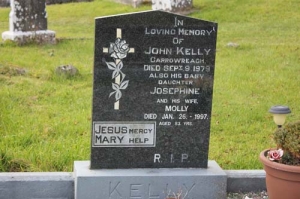 Kelly John Carrowreagh