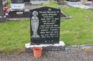 McHugh John Carraroe