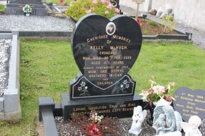McHugh Kelly Croaghill