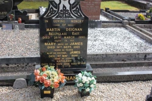 Deignan Martin Ballyglass East