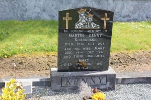 Kenny Martin Kilruddane