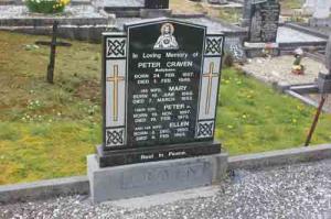 Craven Peter Bsllybane