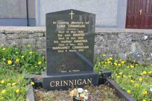 Crinnigan Luke Clooncan