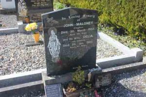 Maloney John Clogher
