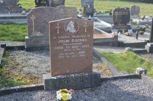 Rogers John Tullaughane