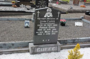 Cuffe John Ballyaghmurry