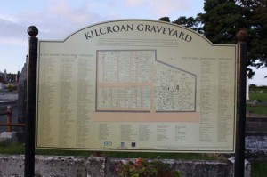 Map Plaque