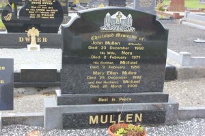 Mullen John Kilcooley