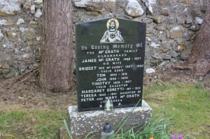 McGrath James Kilnamanagh