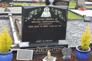 Connaughton Michael Castleplunkett